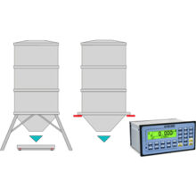 "E-BATCH1": SOFTWARE FOR 3590E/CPWE INDICATORS FOR SINGLE PRODUCT DOSAGE SYSTEMS